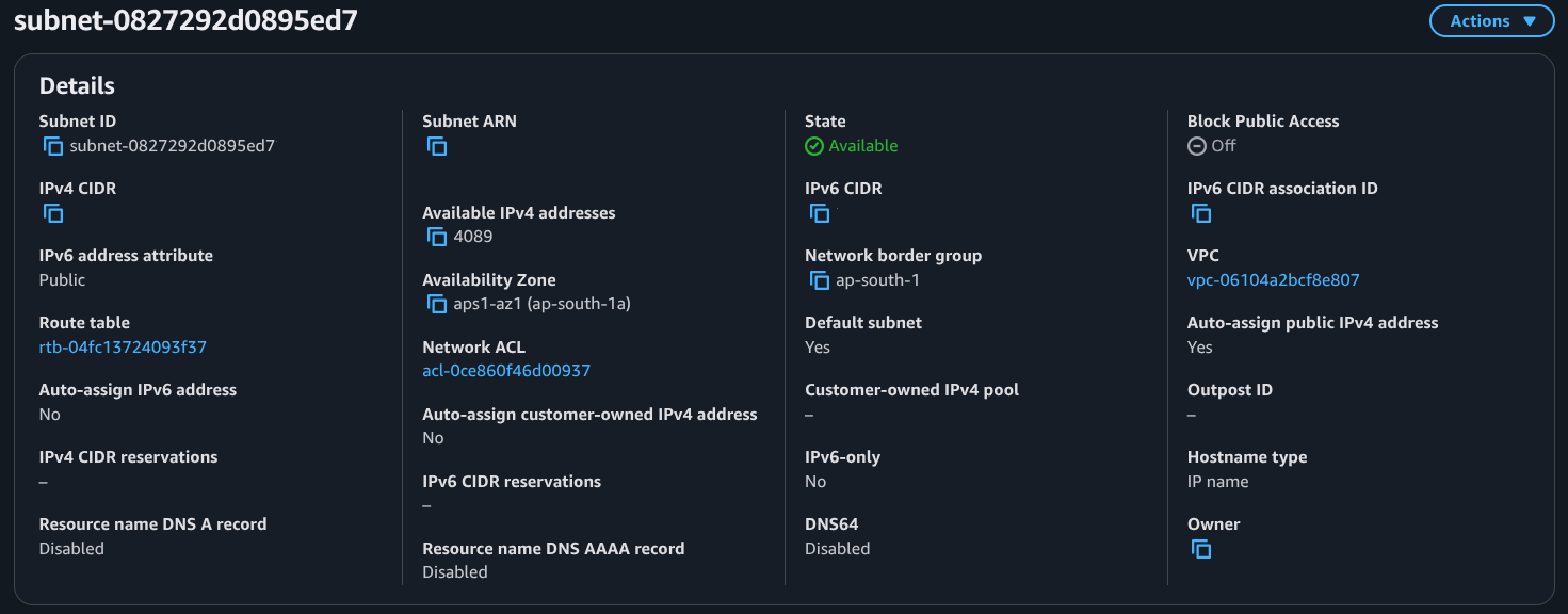 Routing Table Page